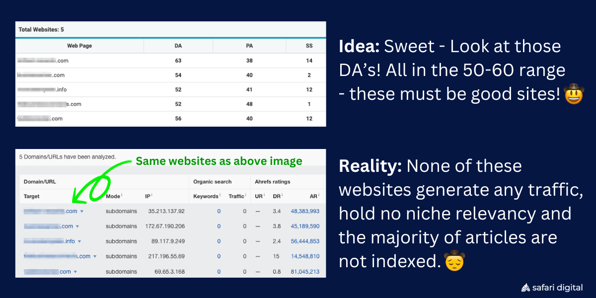 High DA low value link example