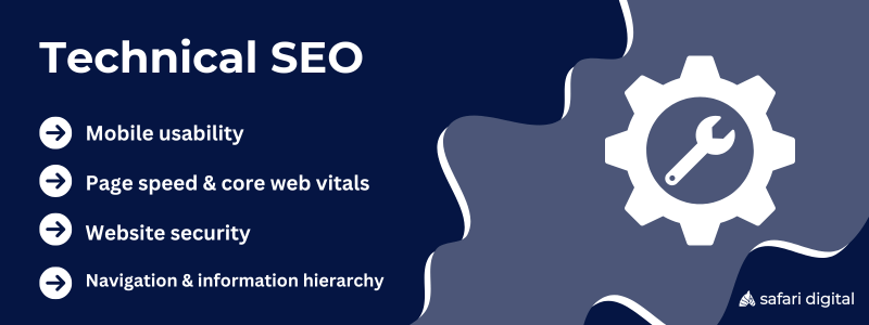 Technical SEO Infographic