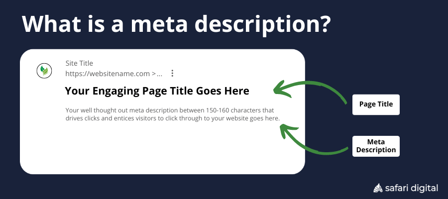 What is a meta description - image