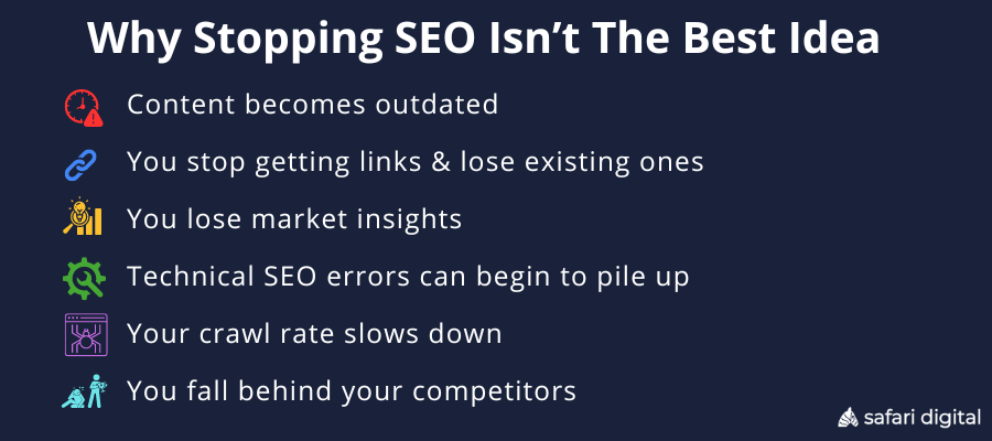 why stopping SEO isn’t a good idea